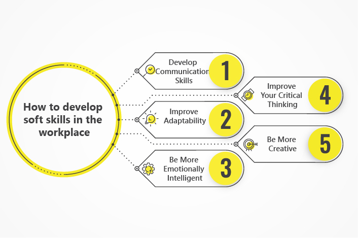 how-to-develop-soft-skills-in-the-workplace