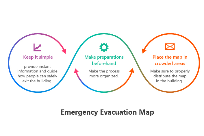 Mandatory Evacuation Map