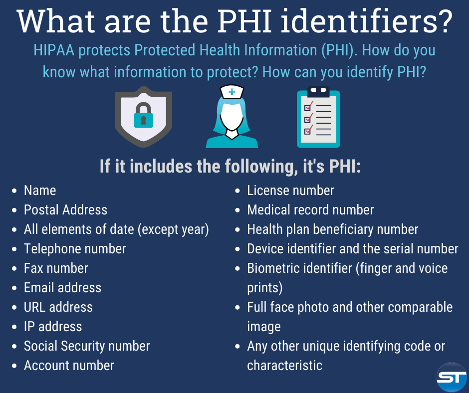 What is HIPAA? Importance of HIPAA Compliance