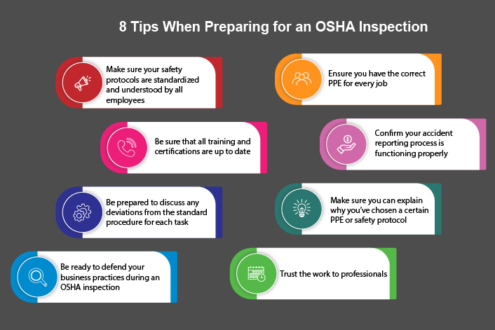 preparing-for-an-osha-inspection
