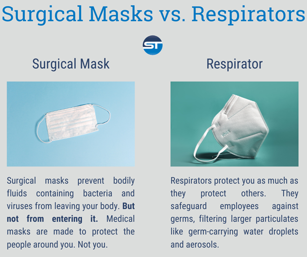 respiratory-protection-program
