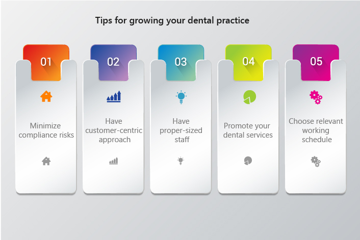 top-tips-for-growing-your-dental-practice