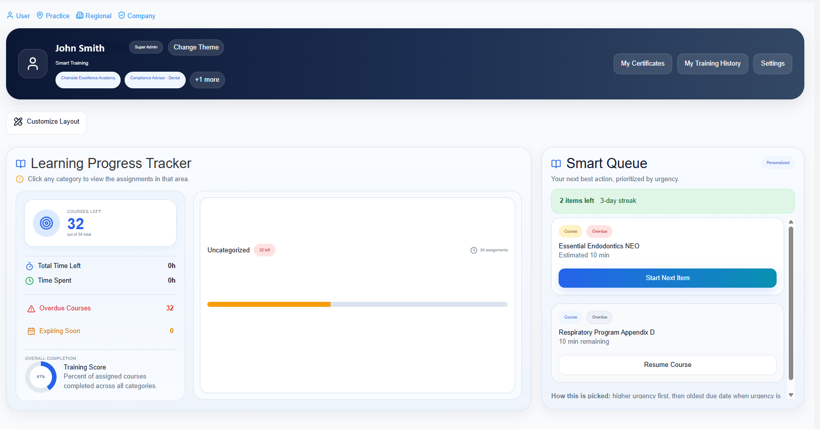 Smart Training compliance dashboard overview